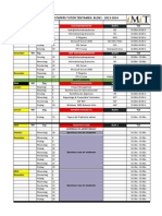 Imit Rooster Papers Tutor Etc Blok1 2013 2014 PDF