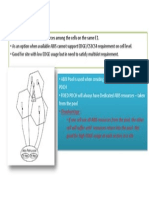 ABIS Pool Is Used When Creating On-Demand & Semi Dedicated PDCH - FIXED PDCH Will Always Have Dedicated ABIS Resources - Taken From The Pool