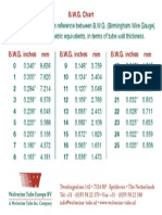 B.W.G.%20Chart.pdf