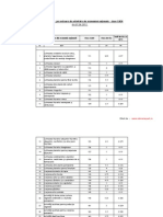 1369947600_Tarif risc din 01-06-2013