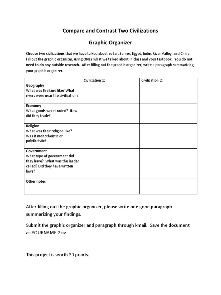 First civilization on earth picture