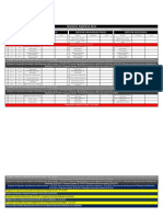 Calendário dos Cursos de Especialização Turma 3