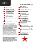 Modcwsov PDF