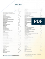 List of Majors.pdf