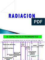 Radiacion