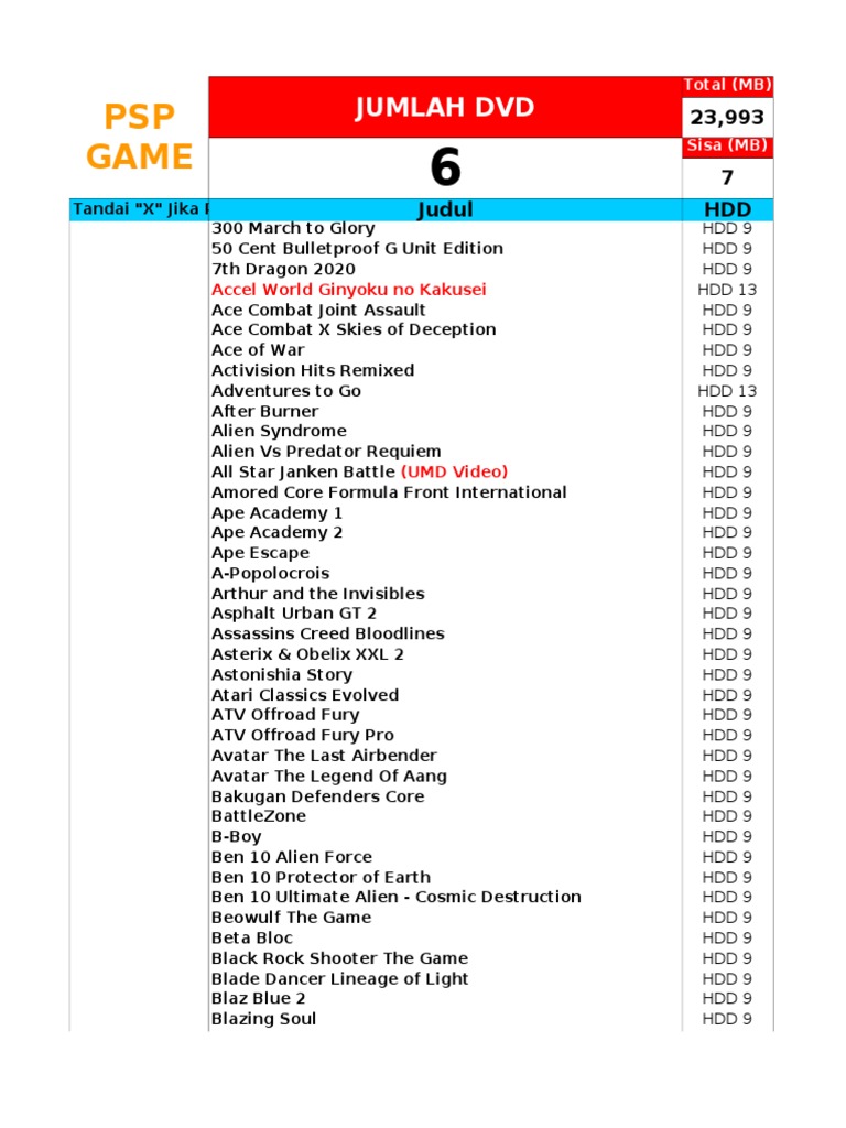 List 07-10-2013 (GameAndroidPspNds) | PDF | Video Games | Gaming