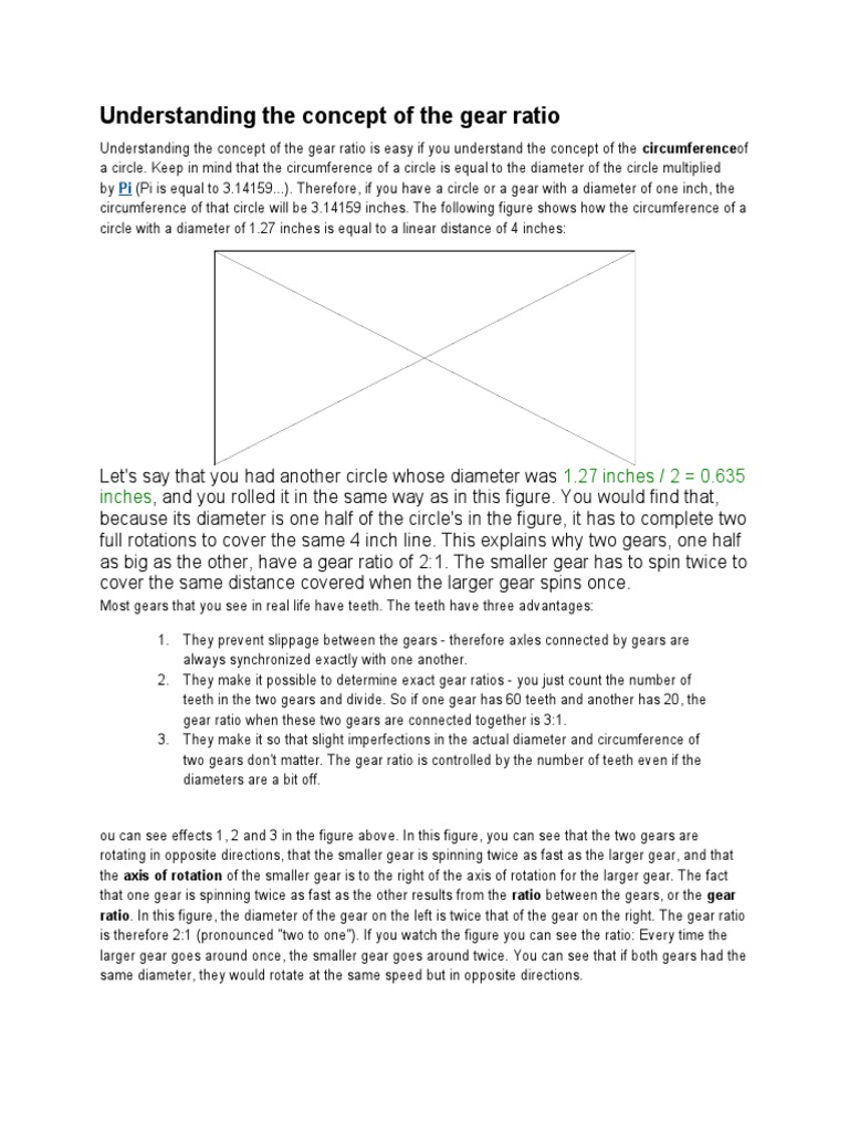 gear.doc Gear Circle