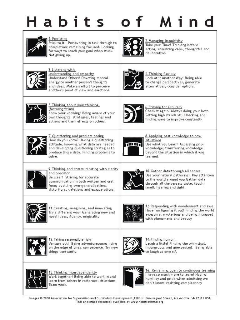Habits of Mind PDF | PDF | Thought | Mind