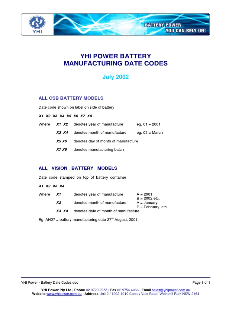 Battery Date Code Chart