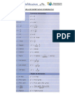 Tabla Derivadas Inmediatas