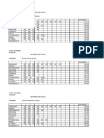 INFORMES DE NOTA 1ºA 2º semestre