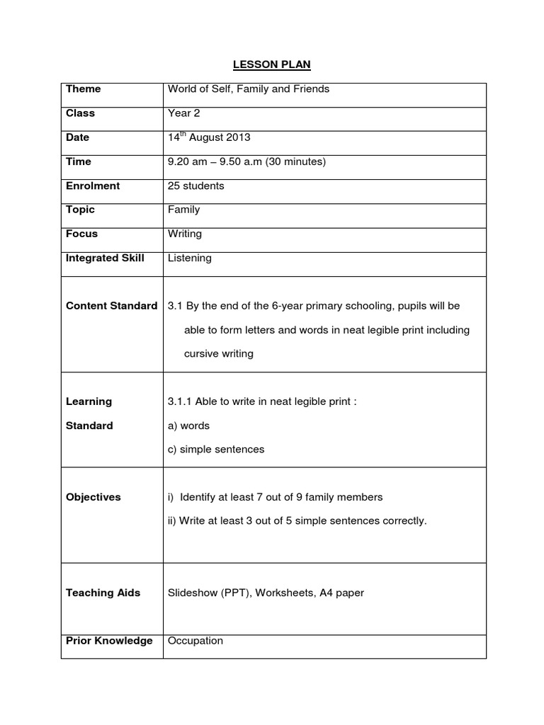 task 2 writing RPH Year 3 Writing.docx Lesson Plan Teachers