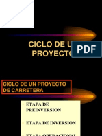 1.4 Ciclo de Un Proyecto