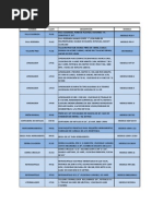 Download Estudio de Mercado by Manuel Atencio SN181608392 doc pdf