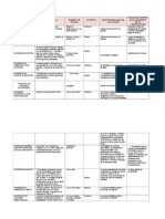 Aporte Trabajo Colaborativo 1