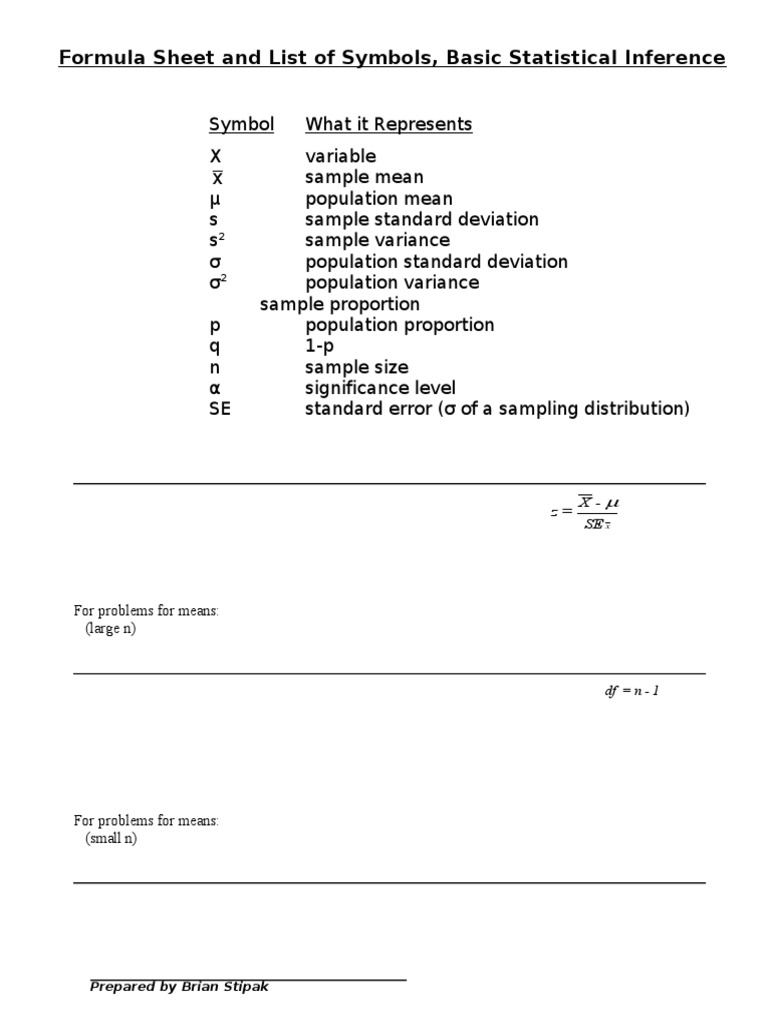 Formula Sheet and List of Symbols, Basic Statistical Inference PDF