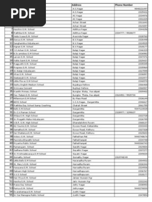 Schools Adress In Nellore Pdf Gender And Hinduism Deities