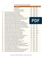 Top 100 North American Business Schools