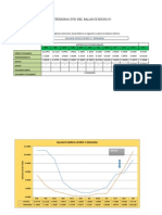 DETERMINACIÓN DEL BALANCE HIDRICO