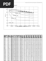 Calculation (KN) OF SHIP