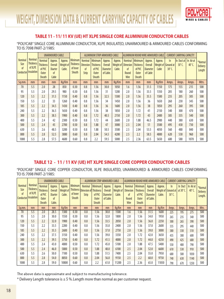 Polycab HT Cable Specifications and Data | PDF | Cable | Electrical ...