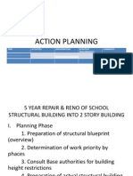 Action Planning: Time Activities Implementors Bugetary Requirements Comments