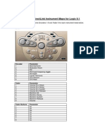 Axiom Instrument Maps For Logic