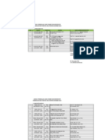 Jadwal Pembekalan KKN 2013 PDF