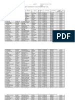 Beasiswa Kutim 2013 Ok Final 2