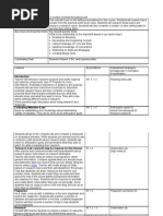 Unit Plan Course: EnG 4C Unit 2: Hot Topics Will