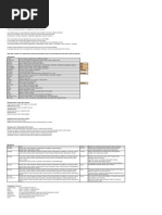 Download Kamidori_20130105xls by Andreas Apriadi SN181675016 doc pdf