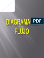 Diagrama de Flujo