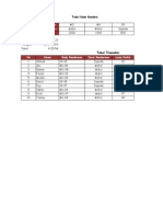 TP1 Excel