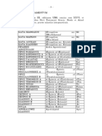 New Testament in Koine Greek