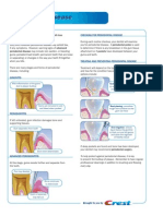 Periodontal Disease