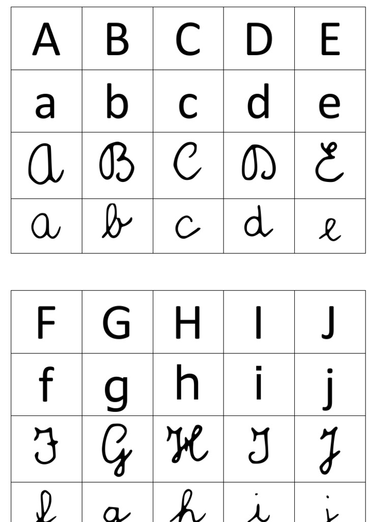 Alfabeto Completo Italiano Con Lettere Straniere