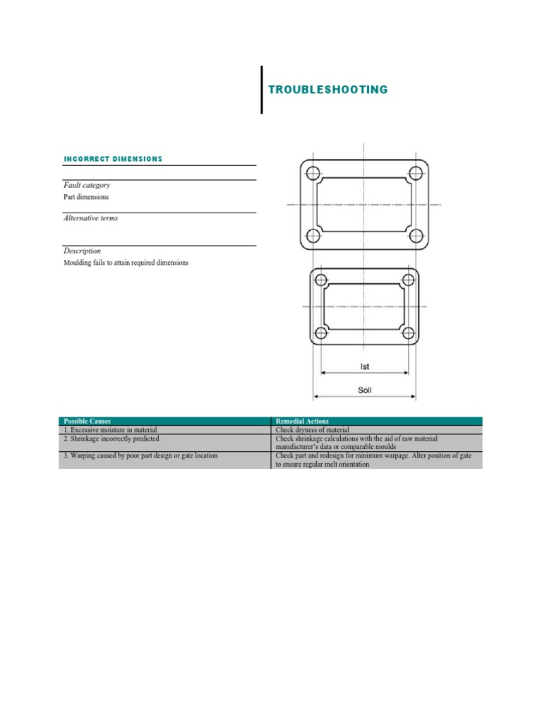 Troubleshooting Moulding Dimension Issues | PDF