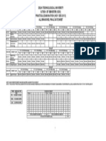 Delhi Technological University B.Tech. Ist Semester (Odd) All Branches, Final Date Sheet Practical Examination (Nov/Dec-2013)