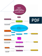 Mapa Conceptual (A2013)