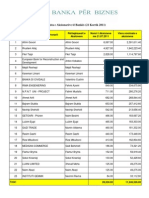 Lista e Aksionareve-BpB PDF