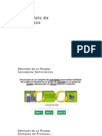 ModeloDeProcesos PDF