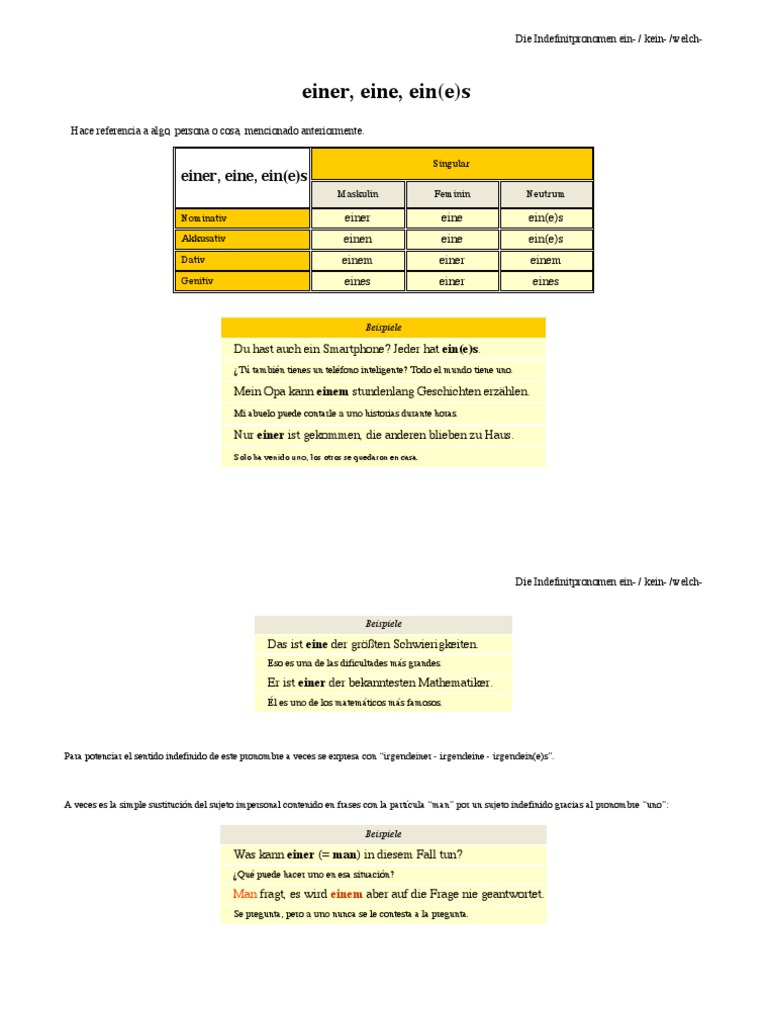 Die Indefinitpronomen Irgendein- Und Irgendwelch- – OIZQOC