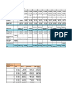 Flujo de Caja Financiero