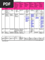Download ICT Planner by febi93 SN18183930 doc pdf