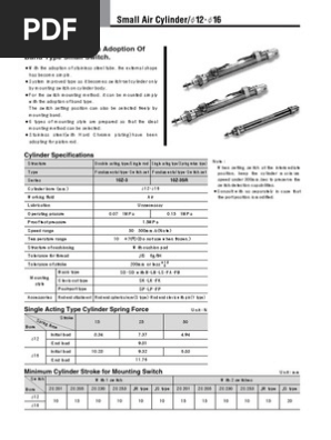 【Y】 Sea-Doo New OEM Easy To Use Integrated Speed Tie With