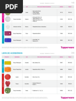 Lista de Acessorios 2013 TupperwareShow