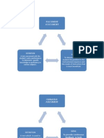 Placement and Formative Assessment