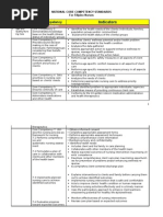 Download PRC-BON National Core Competency Standards for Filipino Nurses Rev May 2009 by PhilippineNursingDirectorycom SN18189780 doc pdf