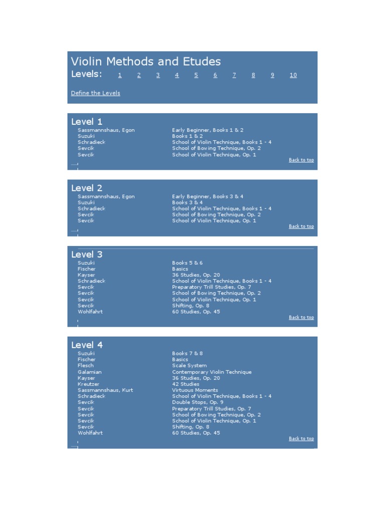 Violin Methods Etudes | PDF | Concerto | Violin