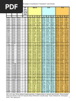 Tamiya Paint Color Chart PDF | PDF | Green | Grey